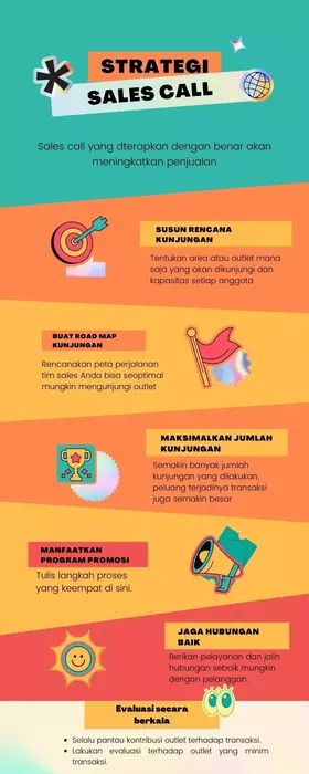 Tips Melakukan Sales Call yang Efektif Infografis Tips Melakukan Sales Call yang Efektif