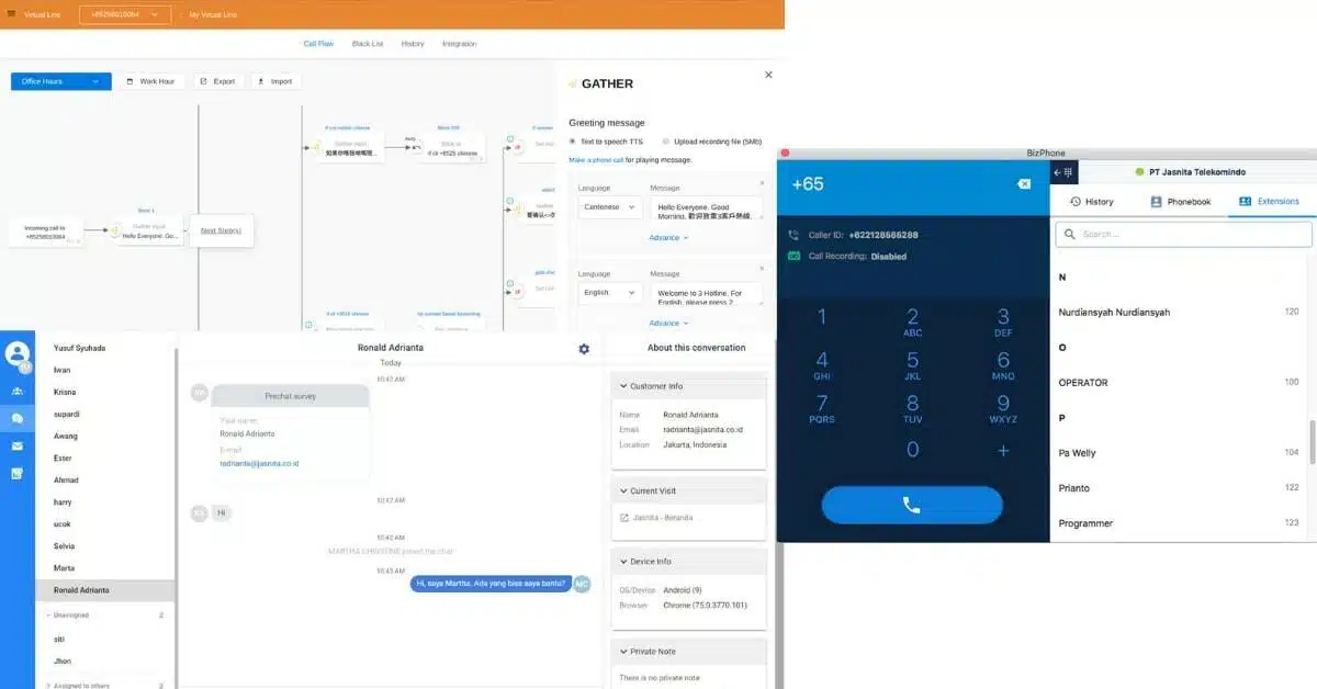 Dashboards & Reporting IP Call Center Mekari Qontak