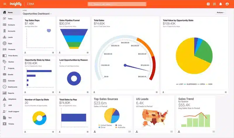 Insightly Insightly-client management system