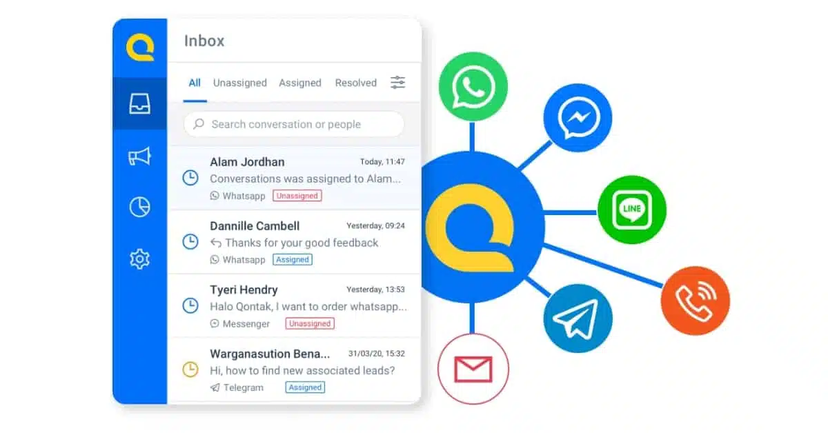 Mengintegrasikan semua saluran bisnis Integrasi-real time-customer-support