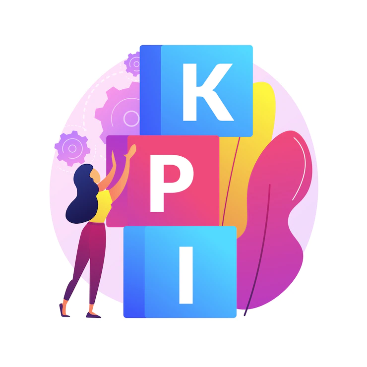 Contoh Strategi CRM dengan menentukan KPI