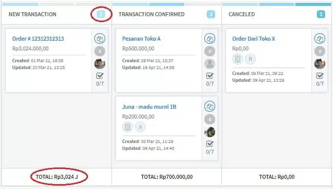 KPI Telesales Number of Sales Opportunity