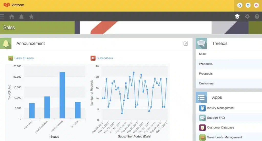 Kintone-Business Process Management Platform