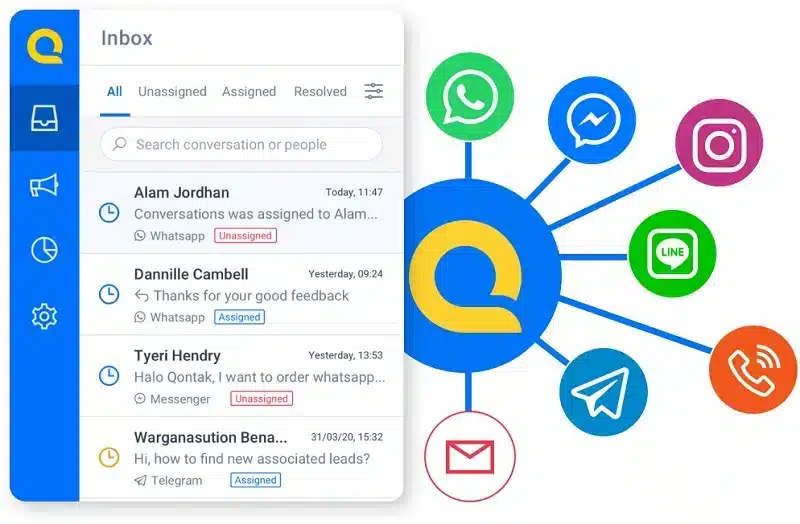Layanan-Email-Blast-Terbaik-Qontak-by-Mekari Pilih Layanan Email Blast Terbaik