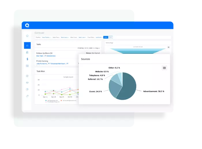 Contoh Live Chat Dashboard Customer Service