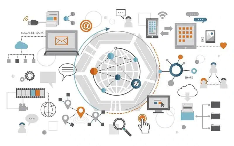 Cara Membuat Analisis Kompetitor-Mempelajari teknologi yang digunakan oleh pesaing Anda