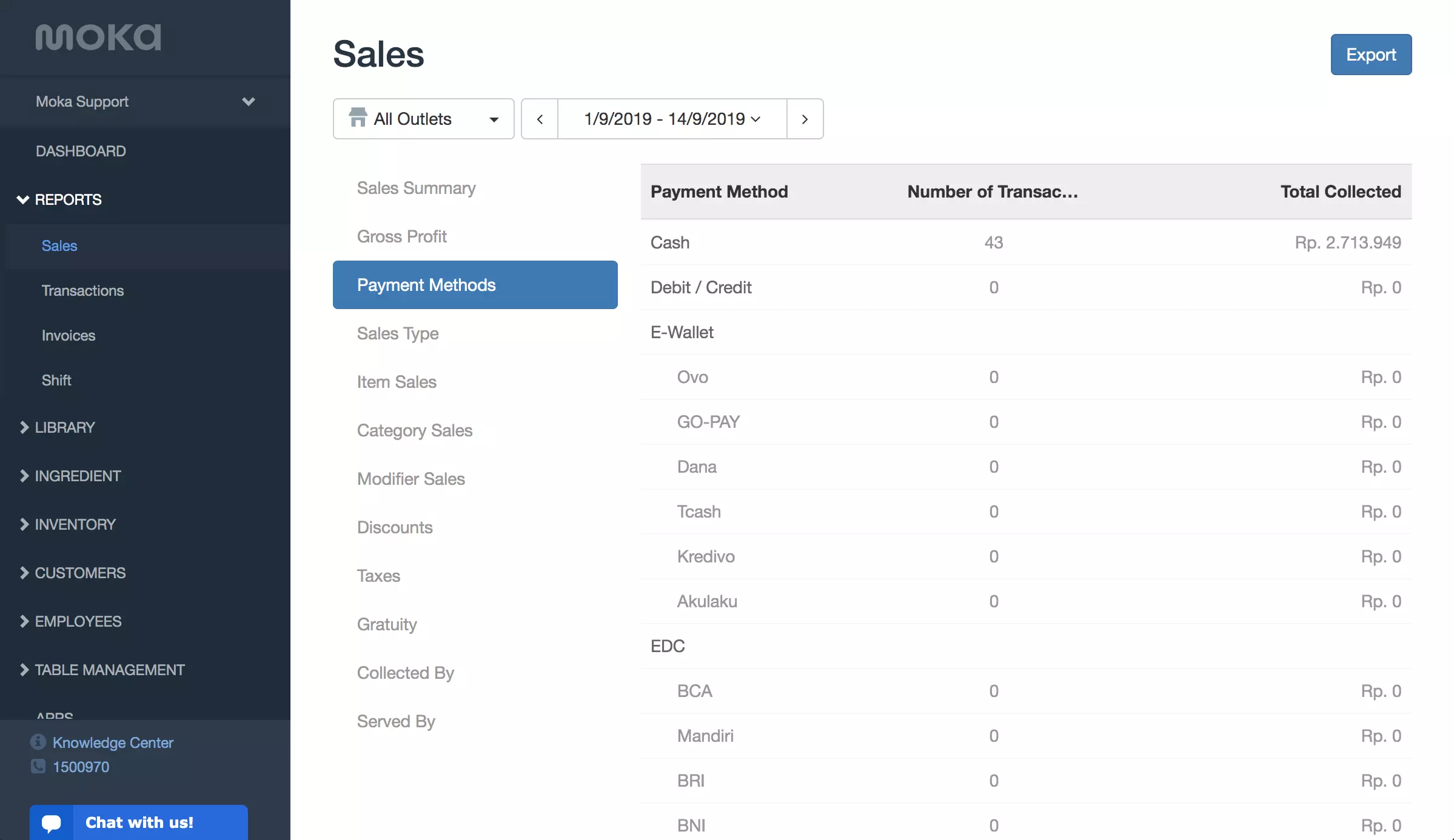 Moka - aplikasi proses bisnis