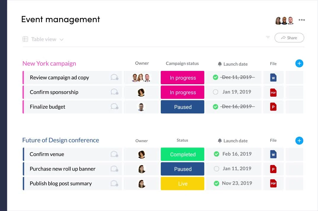 Monday Project Management tools Monday Project Management tools