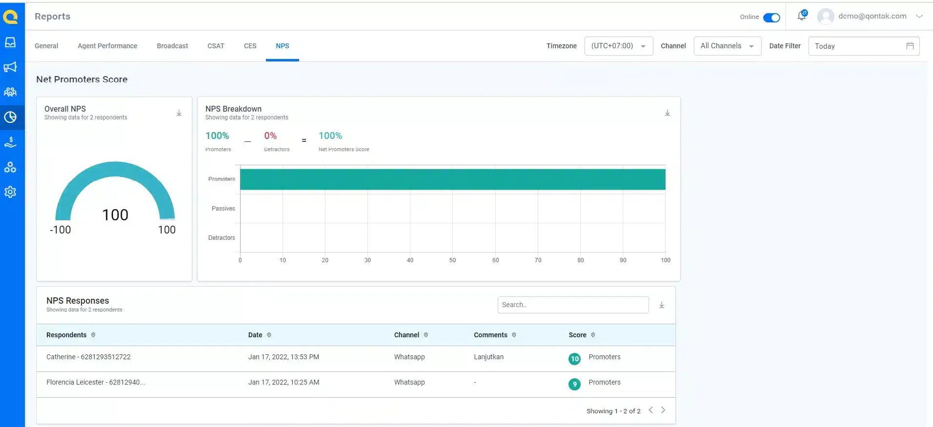 Mengukur Customer Satisfaction dengan dasbor Net Promoter Score (NPS) Mengukur Customer Satisfaction dengan dasbor Net Promoter Score (NPS)