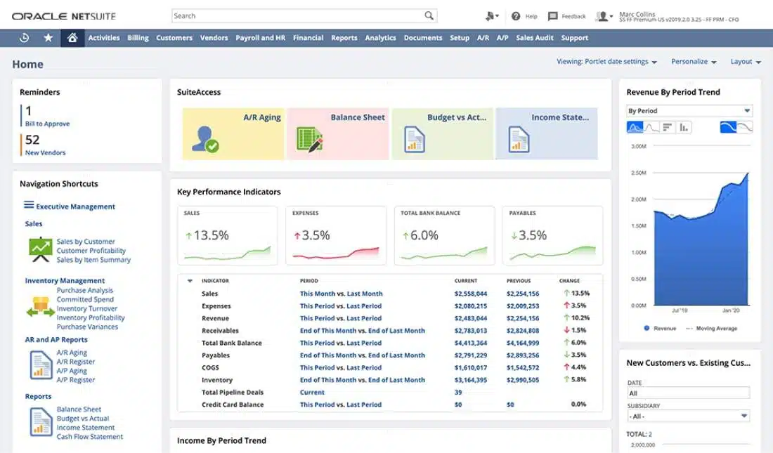 Dashboard Sales Pipeline Aplikasi Franchise Management System Oracle NetSuite