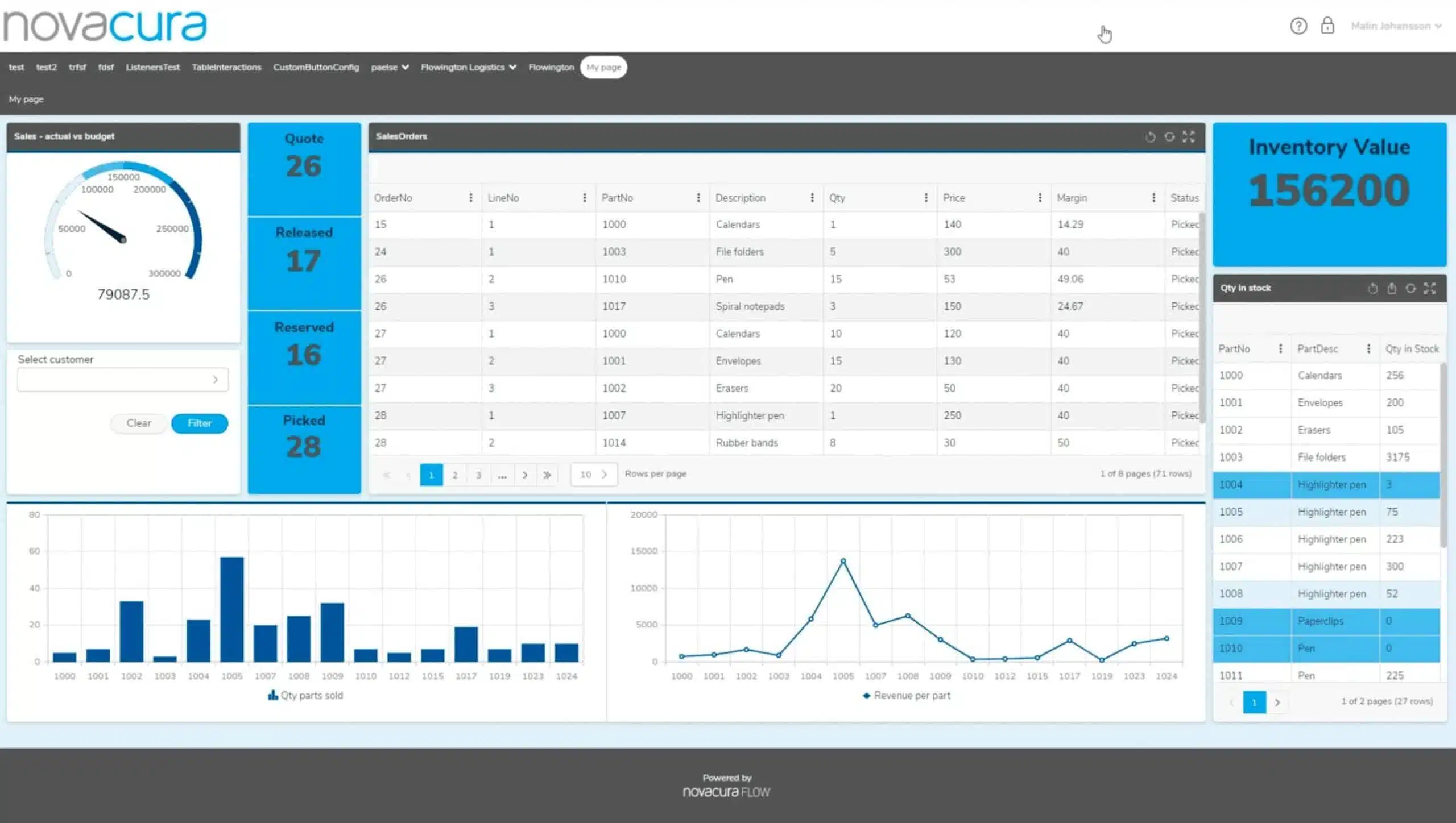 Novacura_Business Process Management Platform