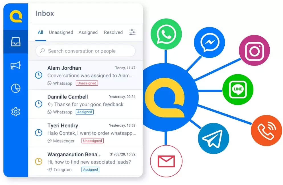 Strategi Omnichannel Marketing _ Fokus pada pengalaman pelanggan