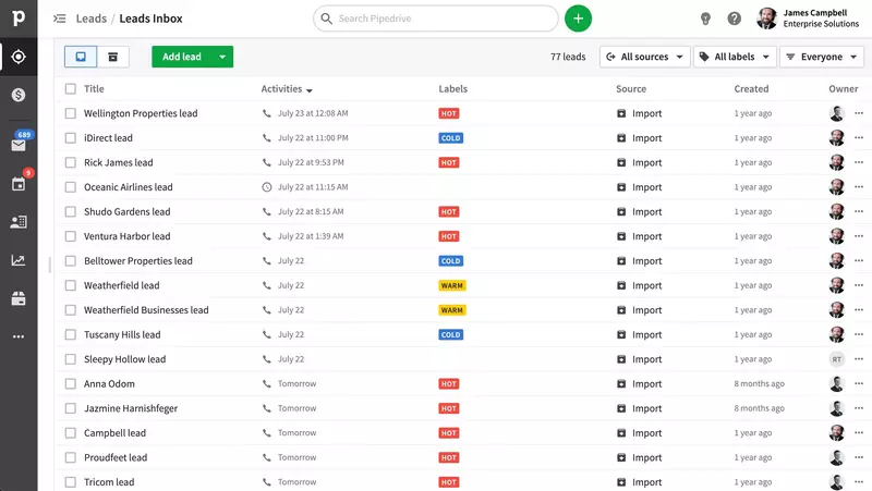 Pipedrive Pipedrive