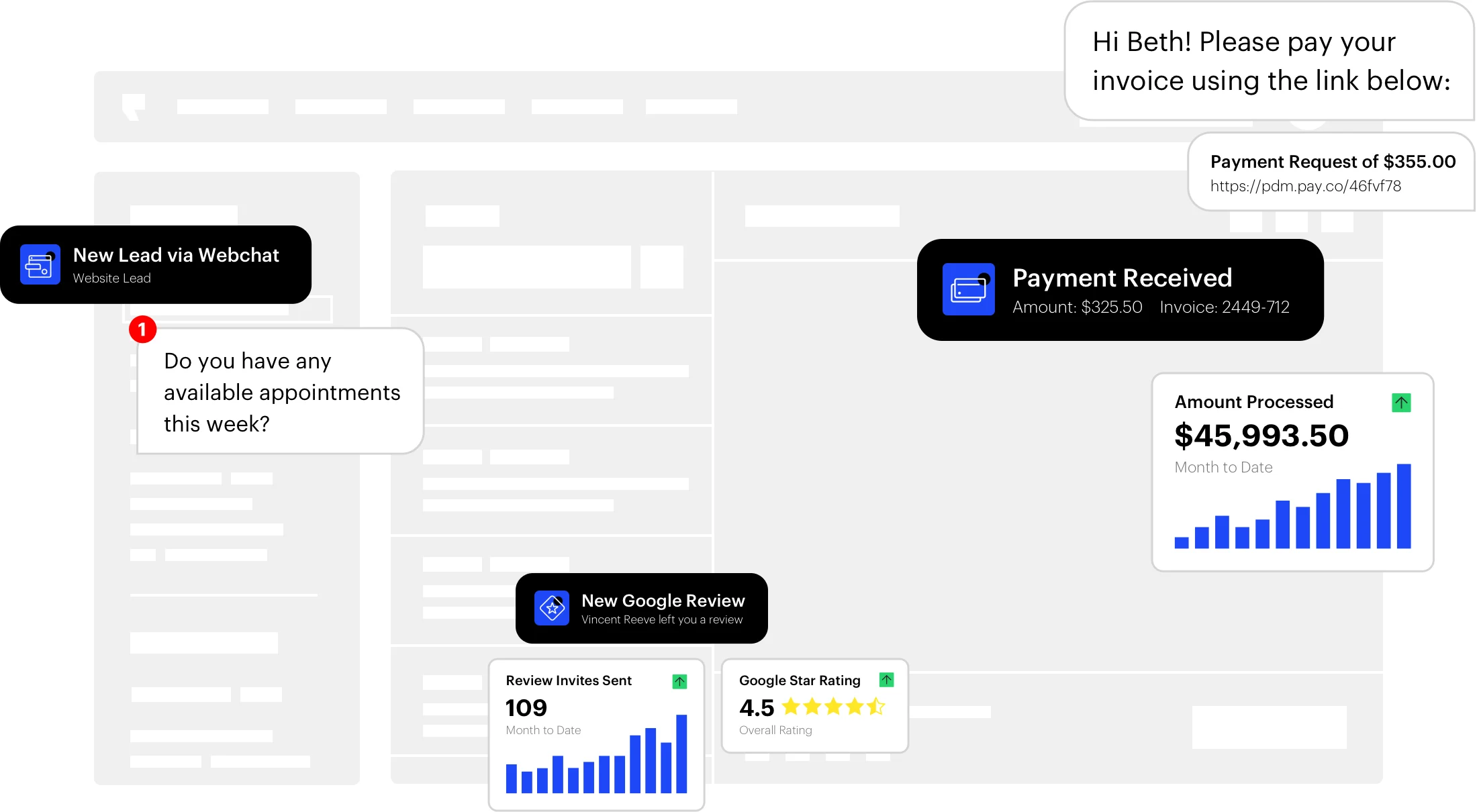 Dashboard Podium WebChat aplikasi live chat Podium WebChat