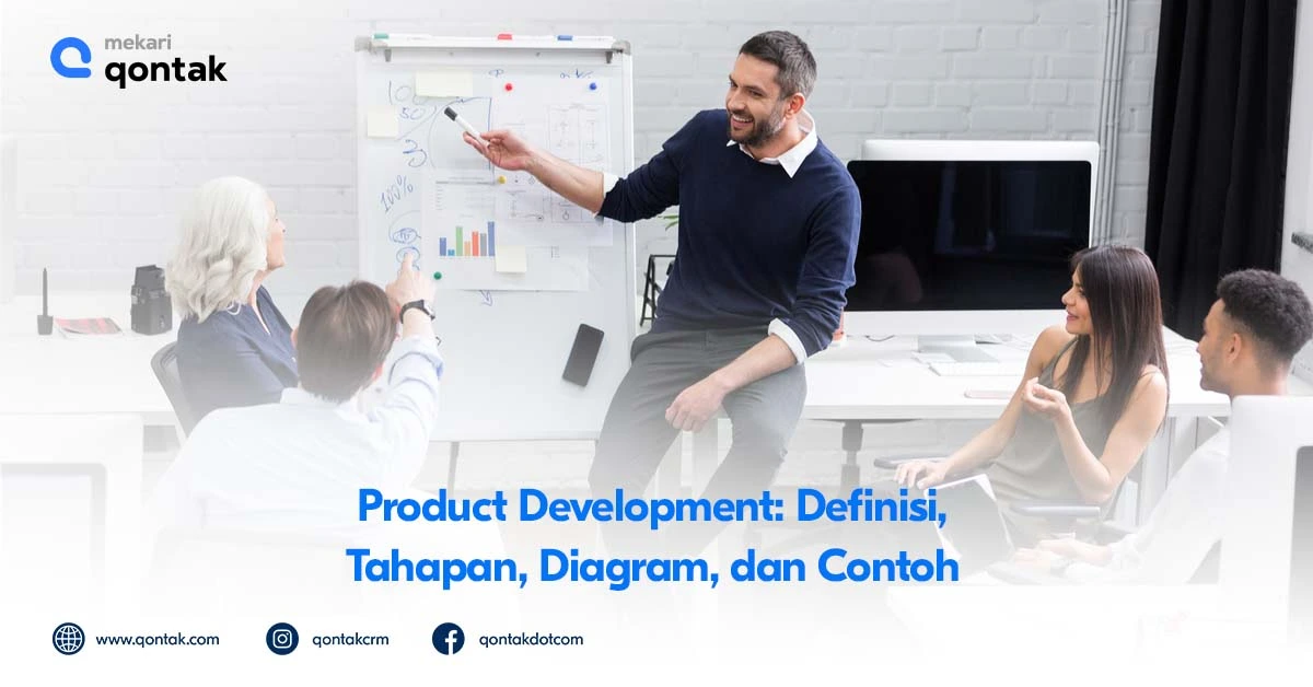 Omnichannel CRM Mekari Qontak