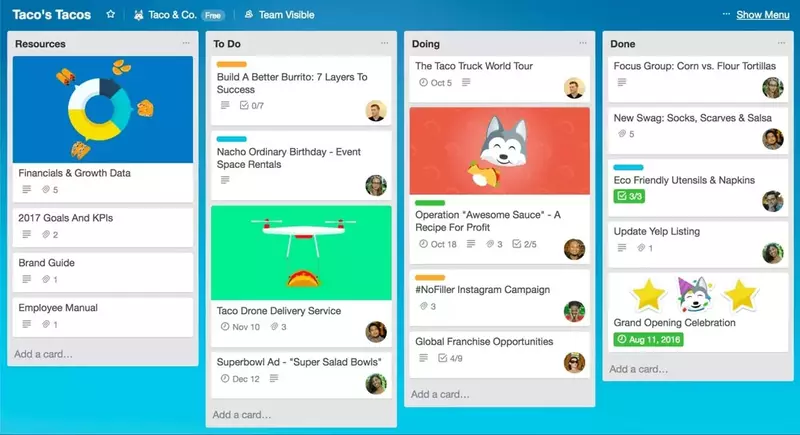 Project-Management-Tools-Trello Project Management Tools Trello