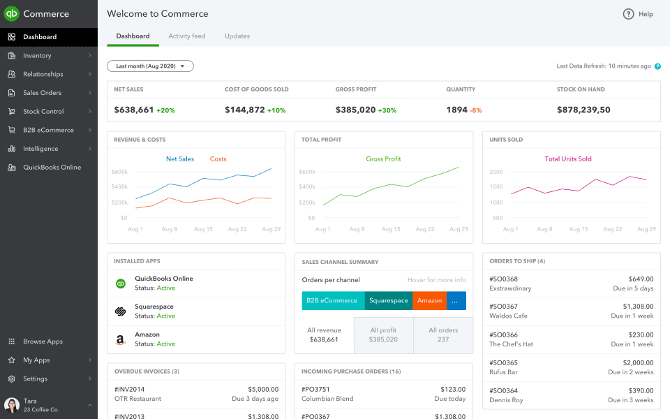 QuickBooks QuickBooks - Retail CRM Software