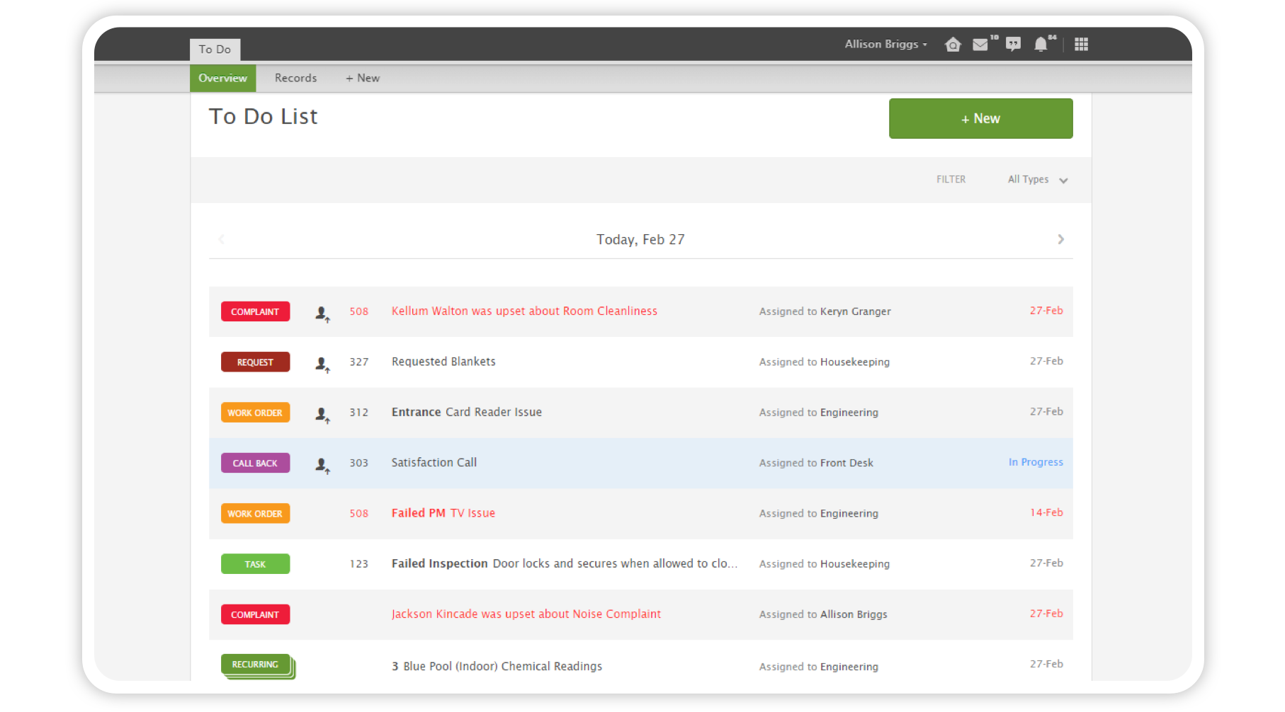 Tampilan Dashboard Hotel CRM Software Quore Dashboard Hotel CRM Software Quore