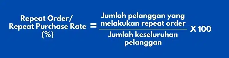 Cara Menghitung Repeat Order Cara Meningkatkan Repeat Order-Repear-Order-Rate