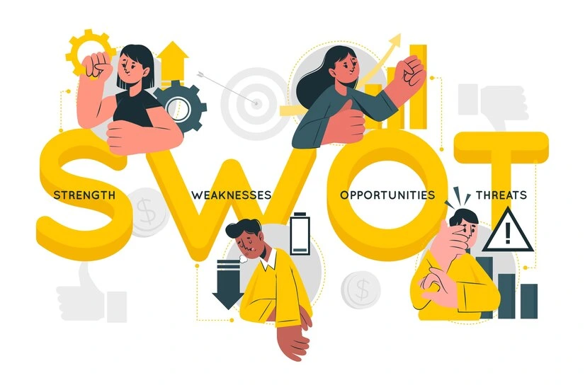 SWOT SWOT