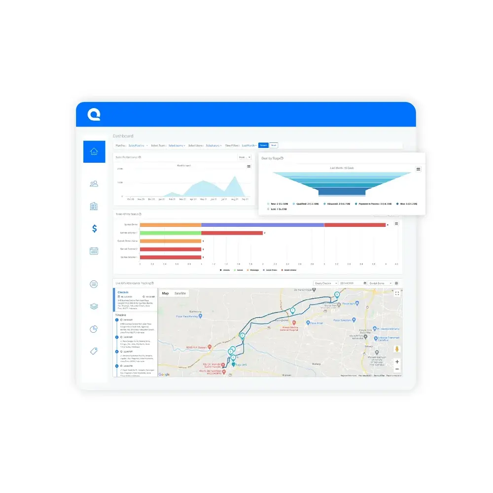 Sales KPI Dashboard Sales KPI Dashboard