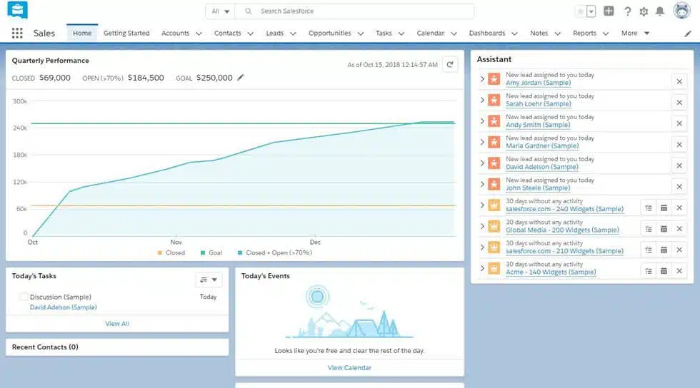 Salesforce-aplikasi agen properti