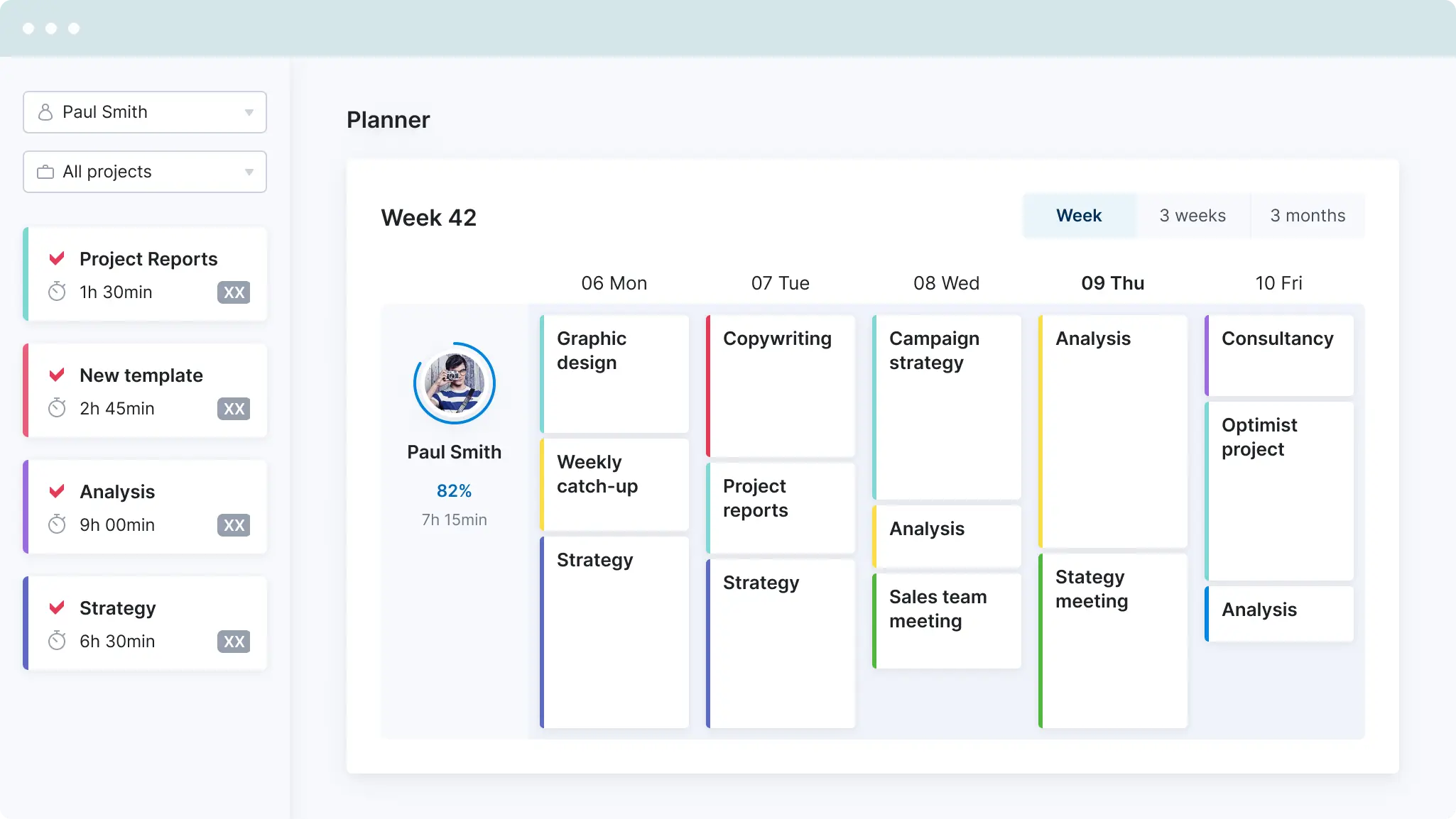 Scoro Scoro KPI Dashboard