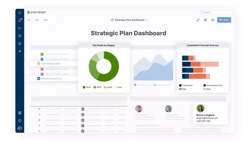 Smartsheet Smartsheet