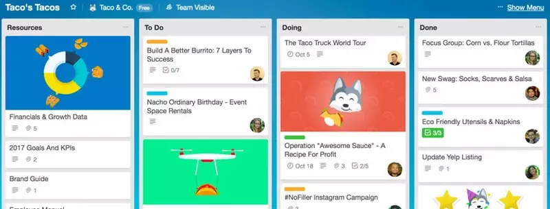 Trello Trello- Campaign Management Tools