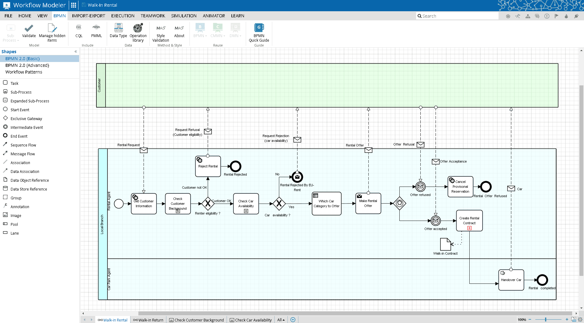 Trisotech-Business Process Management Platform
