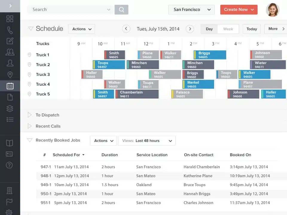 Dashboard Sales Pipeline Aplikasi Franchise Management System Vonigo