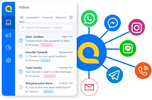 Aplikasi Chatting Aplikasi yang dibutuhkan online shop-Aplikasi Chatting