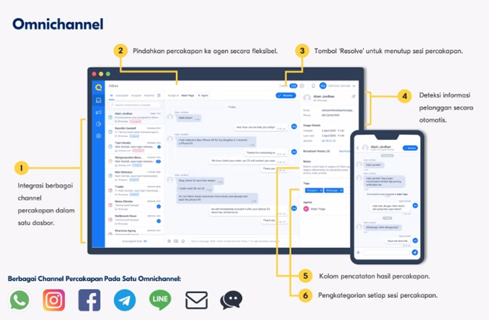 Membuat Pengaturan Pesan Langkah kelima membuat WhatsApp Parallel dengan membuat pengaturan pesan