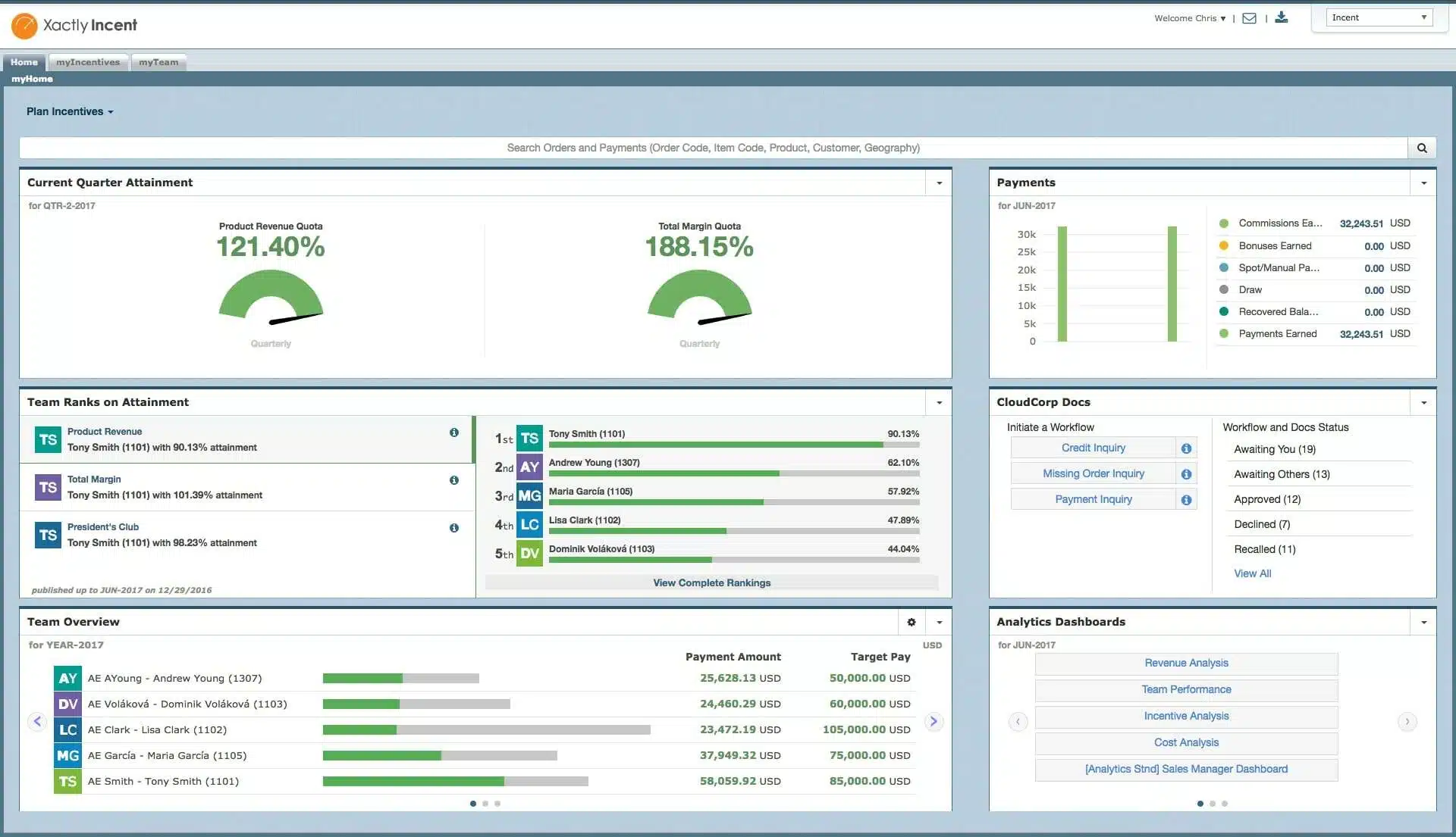 Xactly -Sales Performance Management Xactly -Sales Performance Management