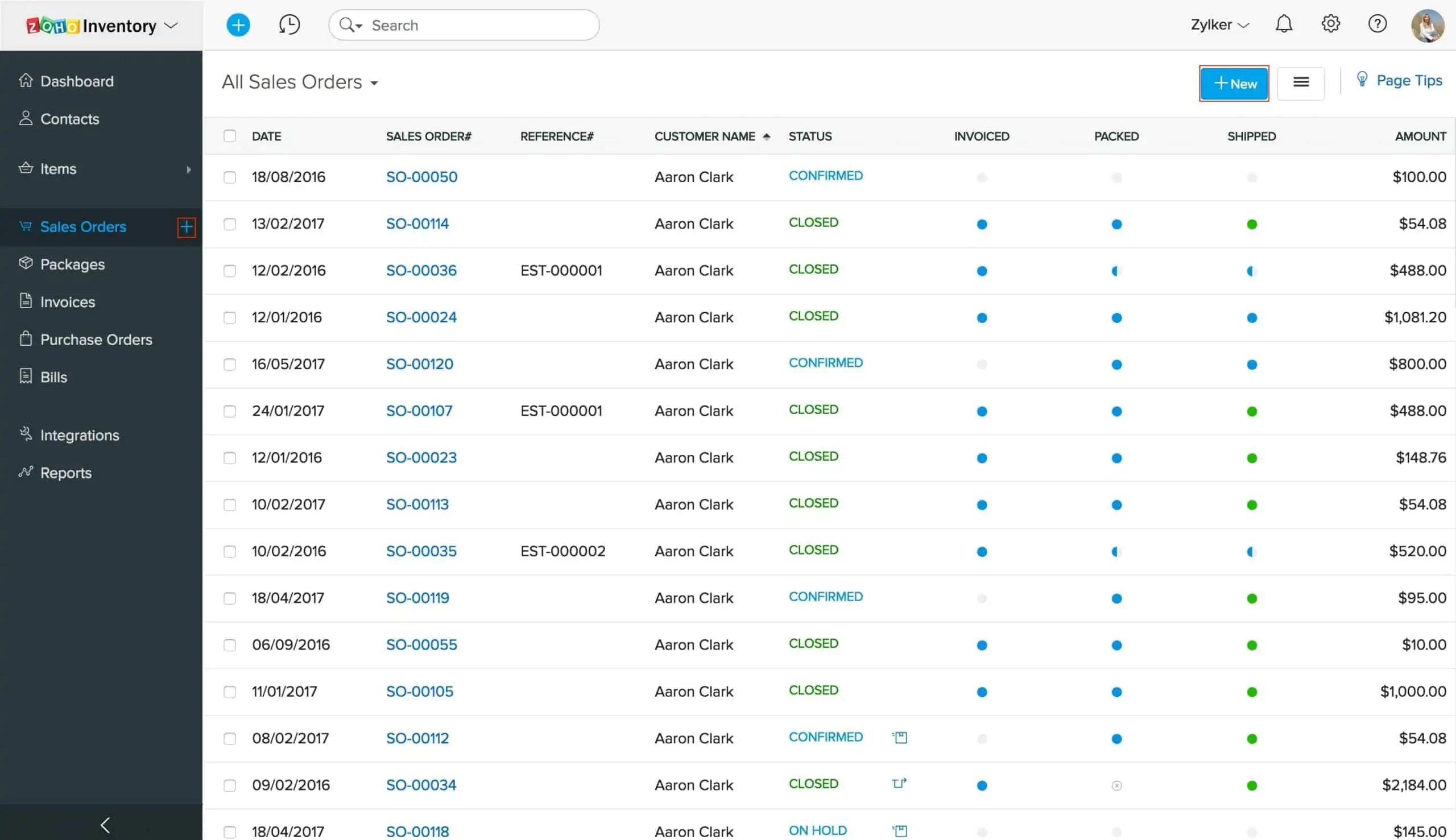 Zoho-Sales Distribution Software