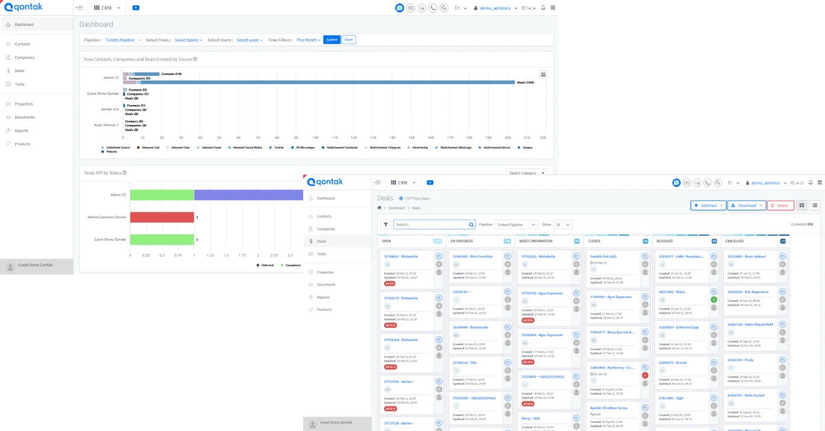Pelacak KPI (Key Performance Indicator)