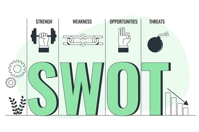 Kedua, Cara Membuat Analisis Kompetitor adalah Melakukan analisis SWOT pesaing