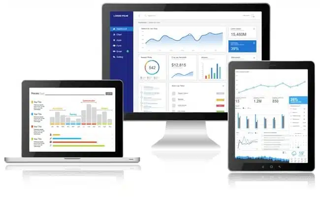 Dashboard Sales Pipeline Aplikasi Franchise Management System Chetu