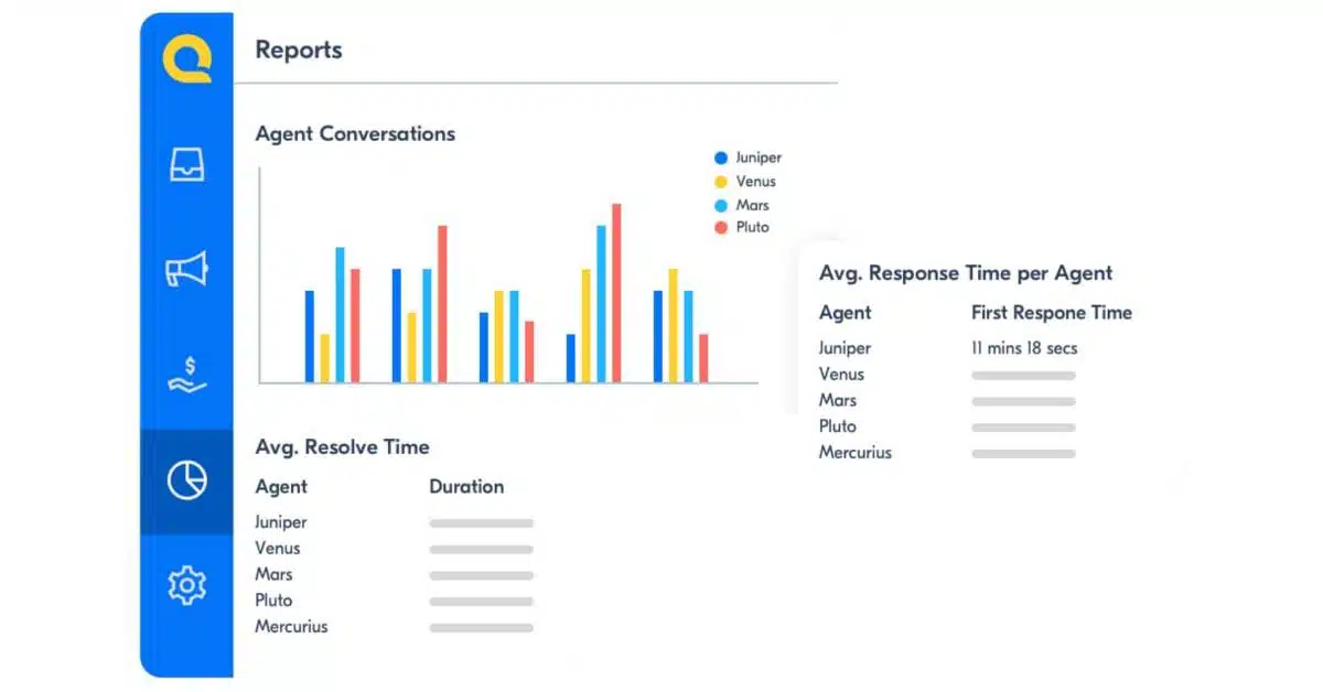 Report Cloud Call Center Software_report