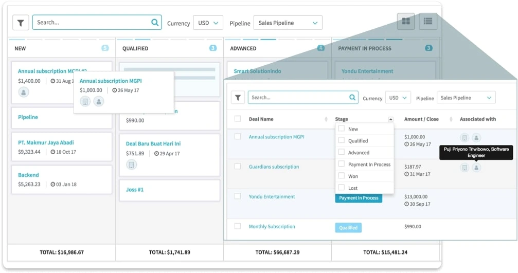 crm-salesman-di-salesfunnel crm-salesman-di-salesfunnel