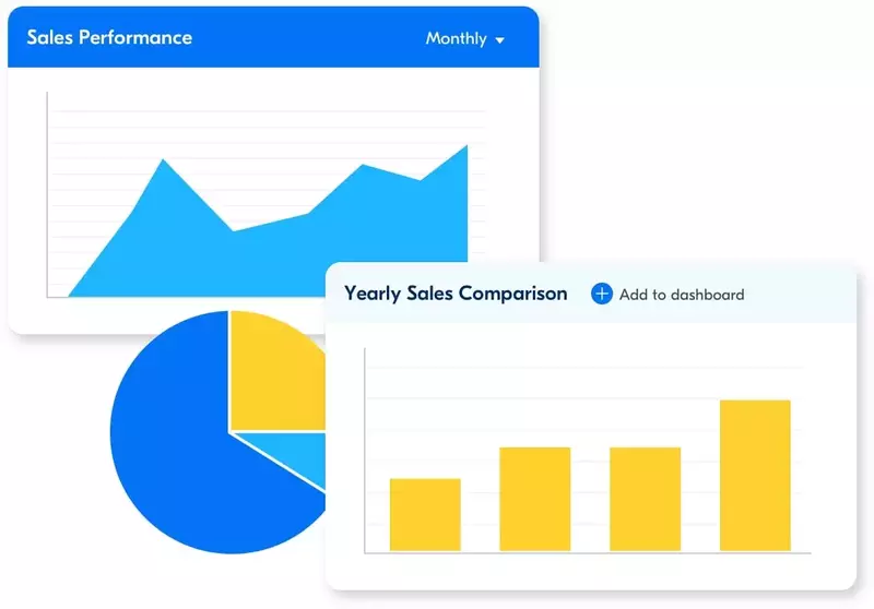 Desain Template Laporan customized-sales-report-app