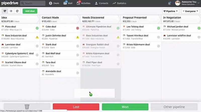 Pipedrive Pipedrive