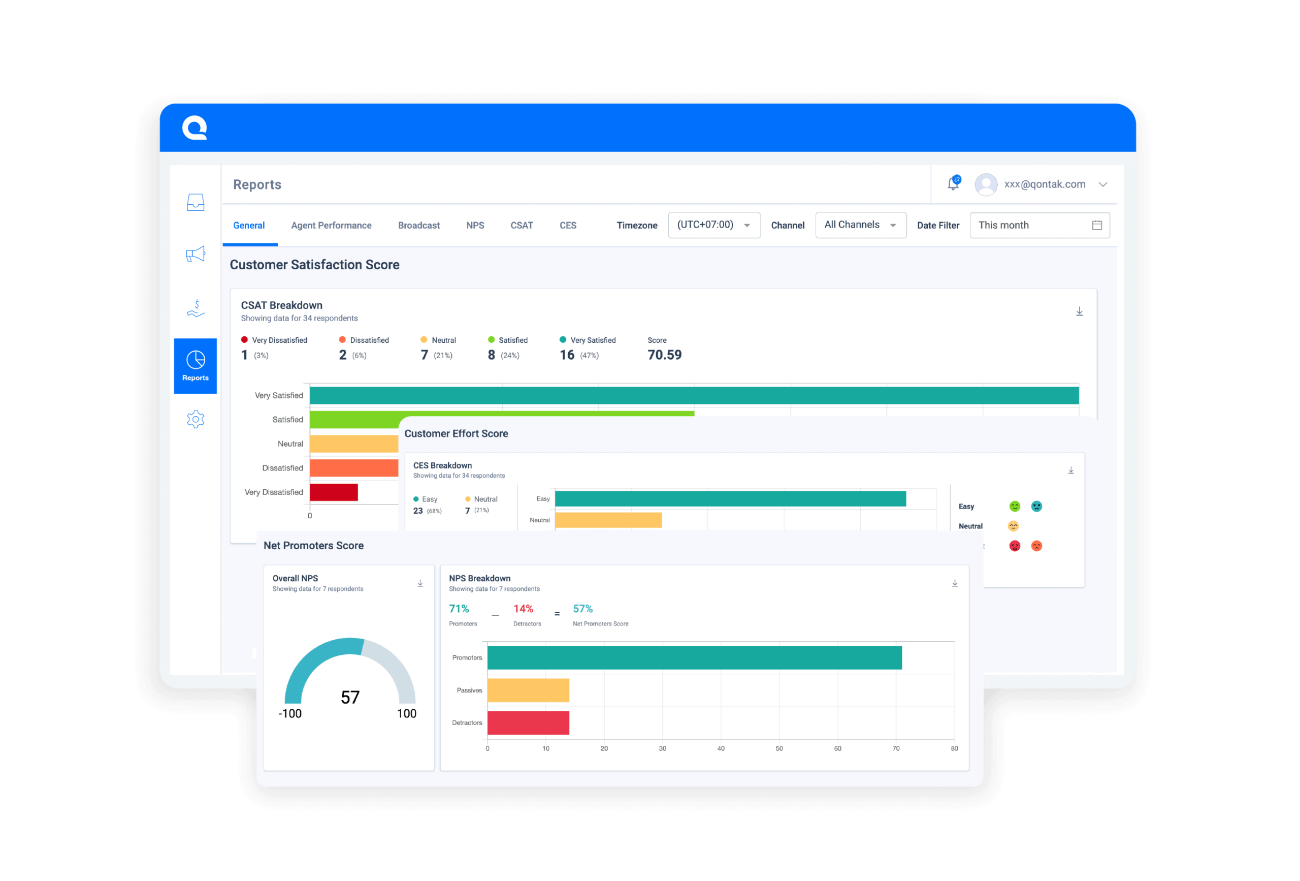 Gather direct customer feedback through WhatsApp Bulk application