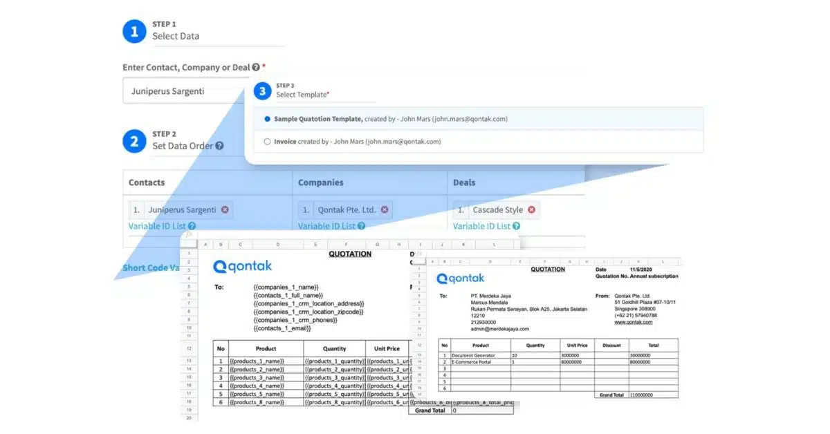 purchase-life cycle management