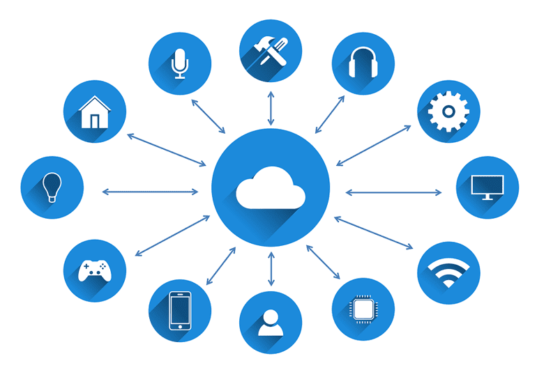 saas crm software saas crm software