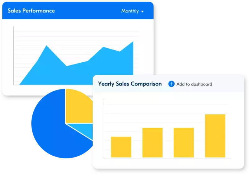 Aspek Penting dalam Sales Management terakhir adalah sales analyssis