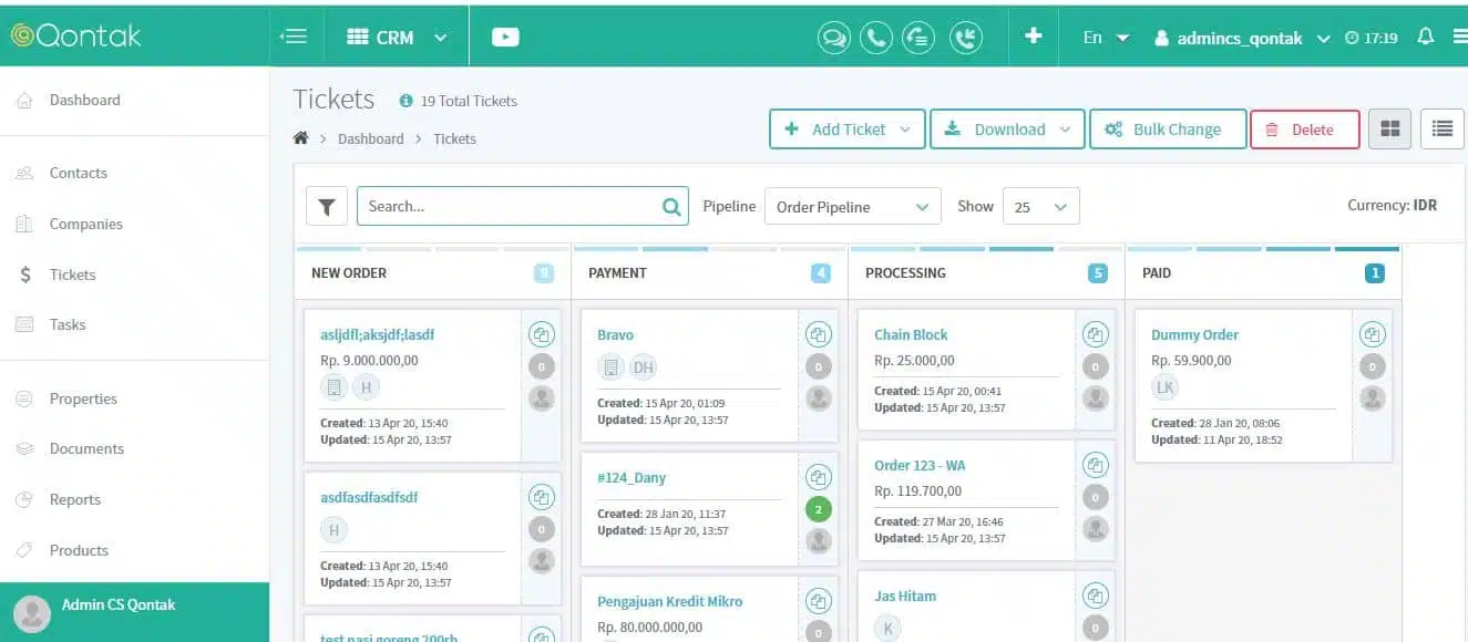 KPI Marketing -Cost-Per-Click