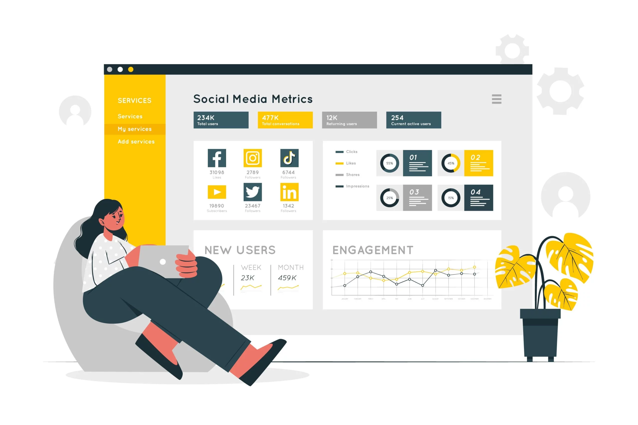 tools-b2c-marketing