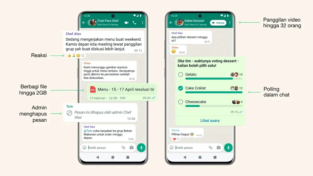 Fitur WhatsApp Community Fitur WhatsApp Community