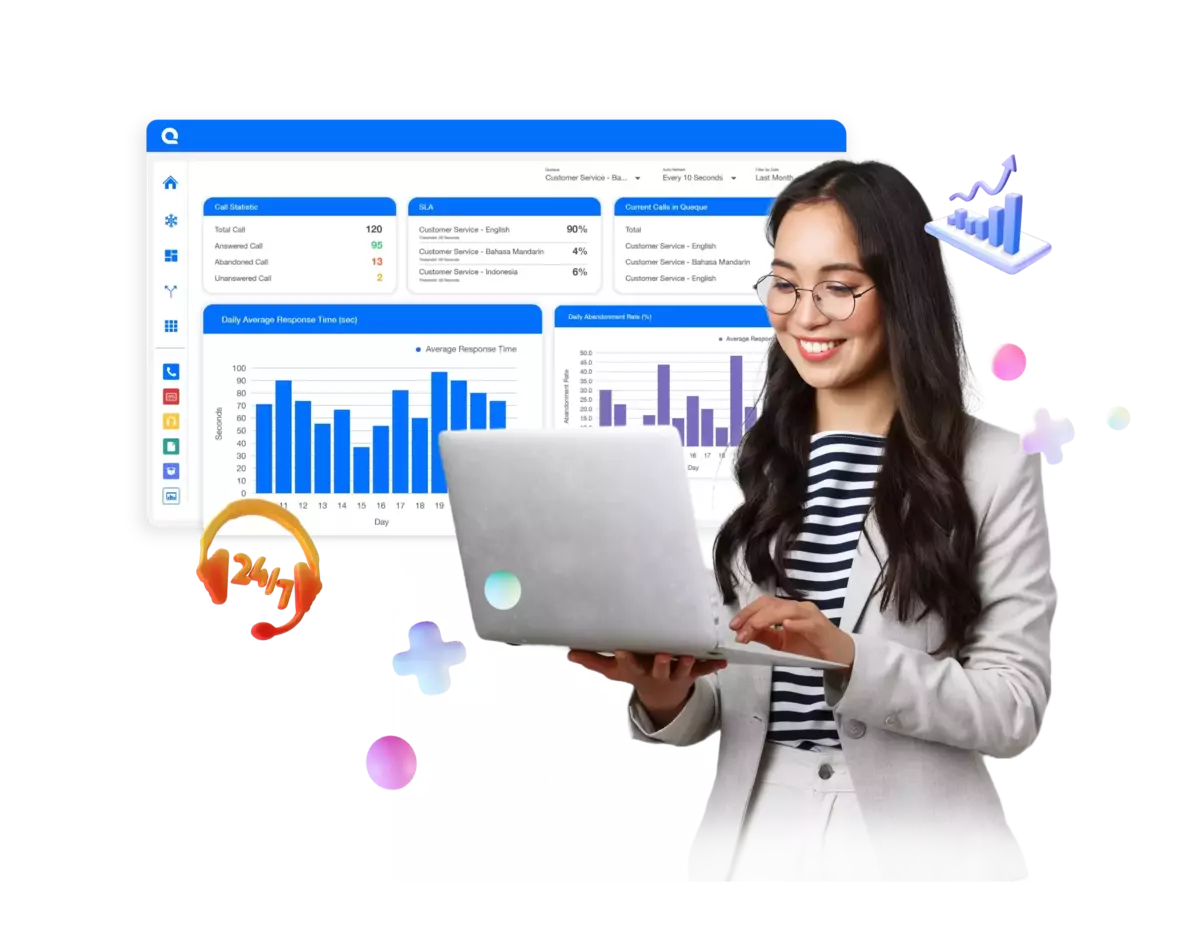 Seorang profesional menggunakan laptop untuk menganalisis statistik pelayanan pelanggan. Layar menampilkan grafik dan data kinerja panggilan.